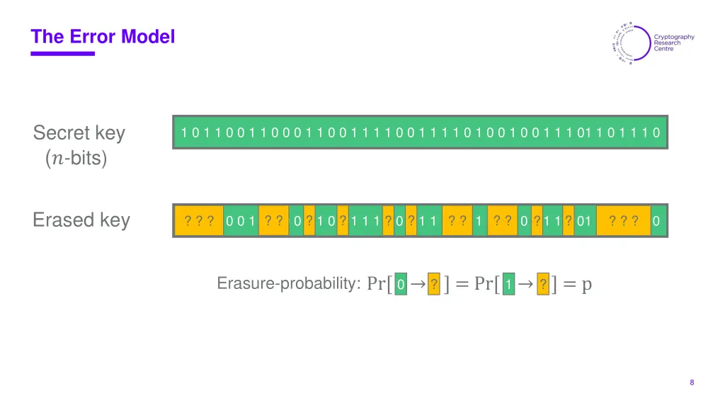 the error model