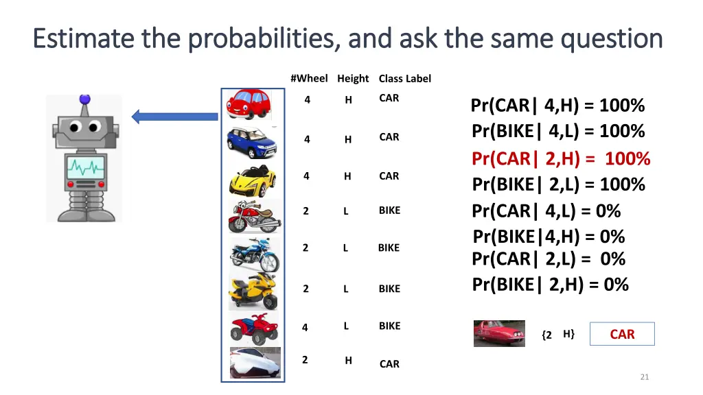 estimate the probabilities and ask the same 1