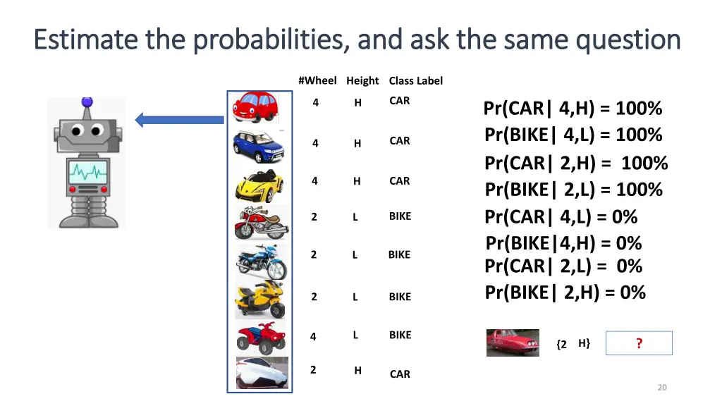 estimate the probabilities and ask the same