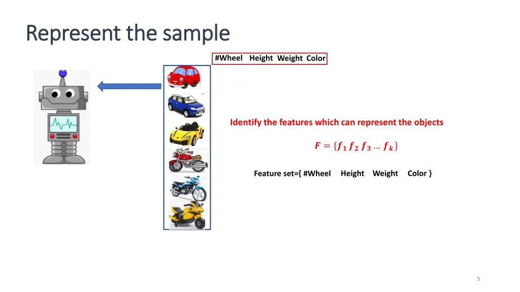 represent the sample represent the sample 1