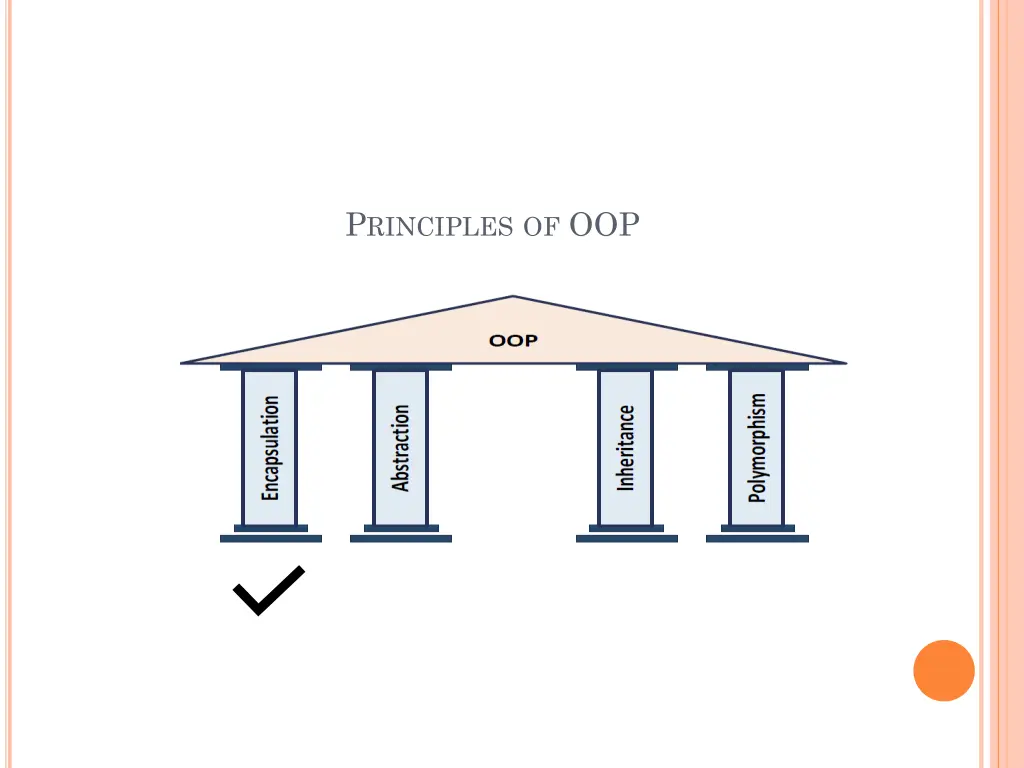 p rinciples of oop