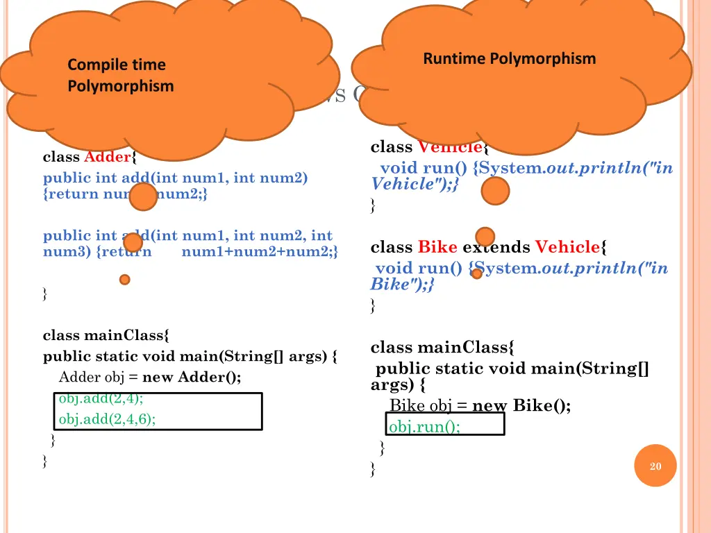 runtime polymorphism