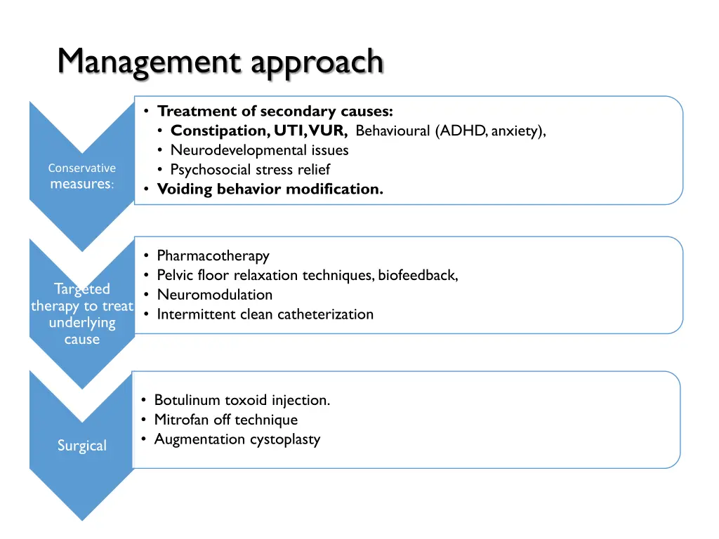 management approach