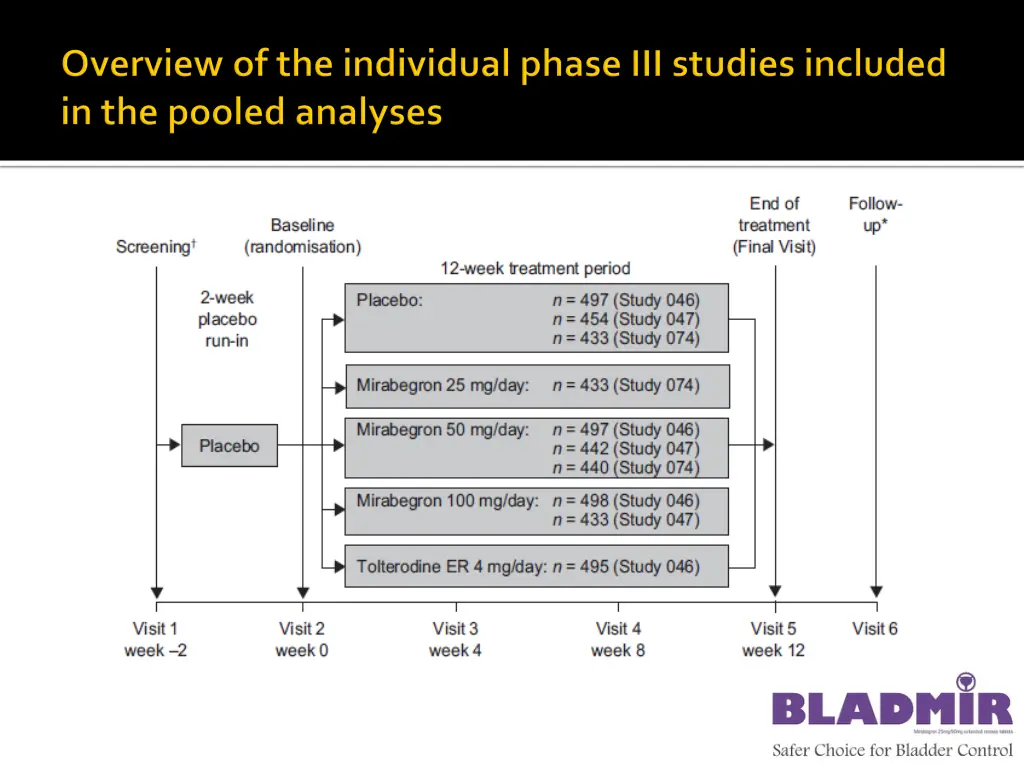 slide25