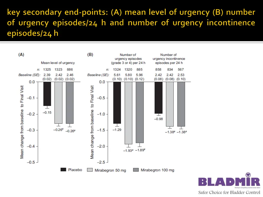 slide30