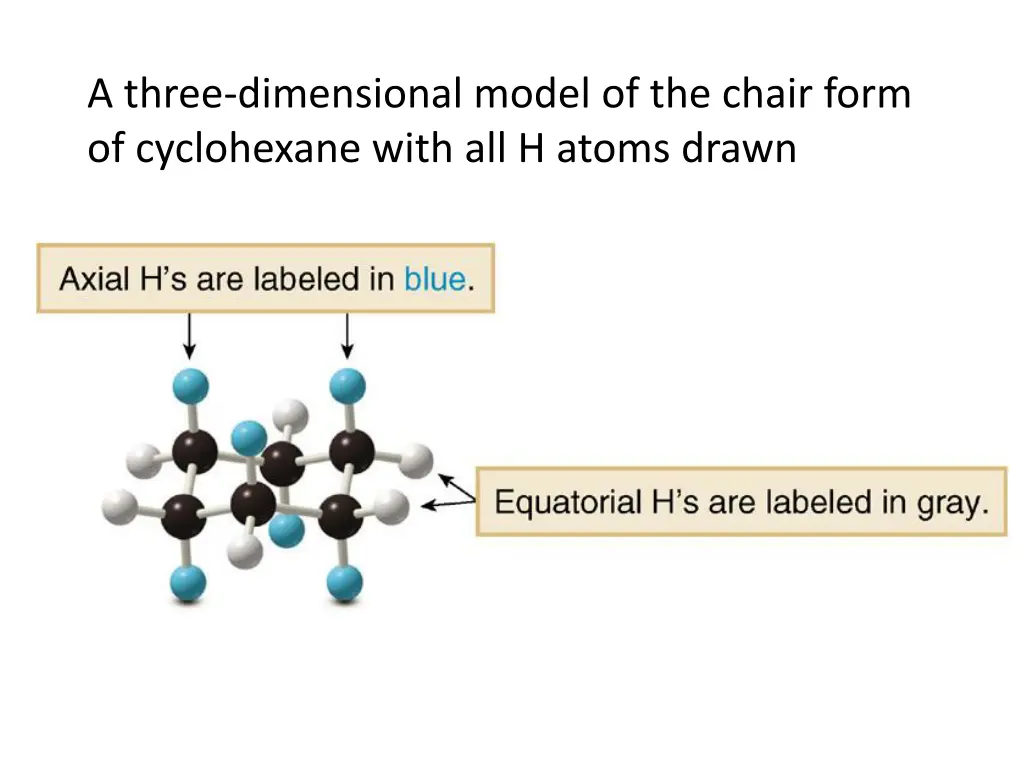 a three dimensional model of the chair form