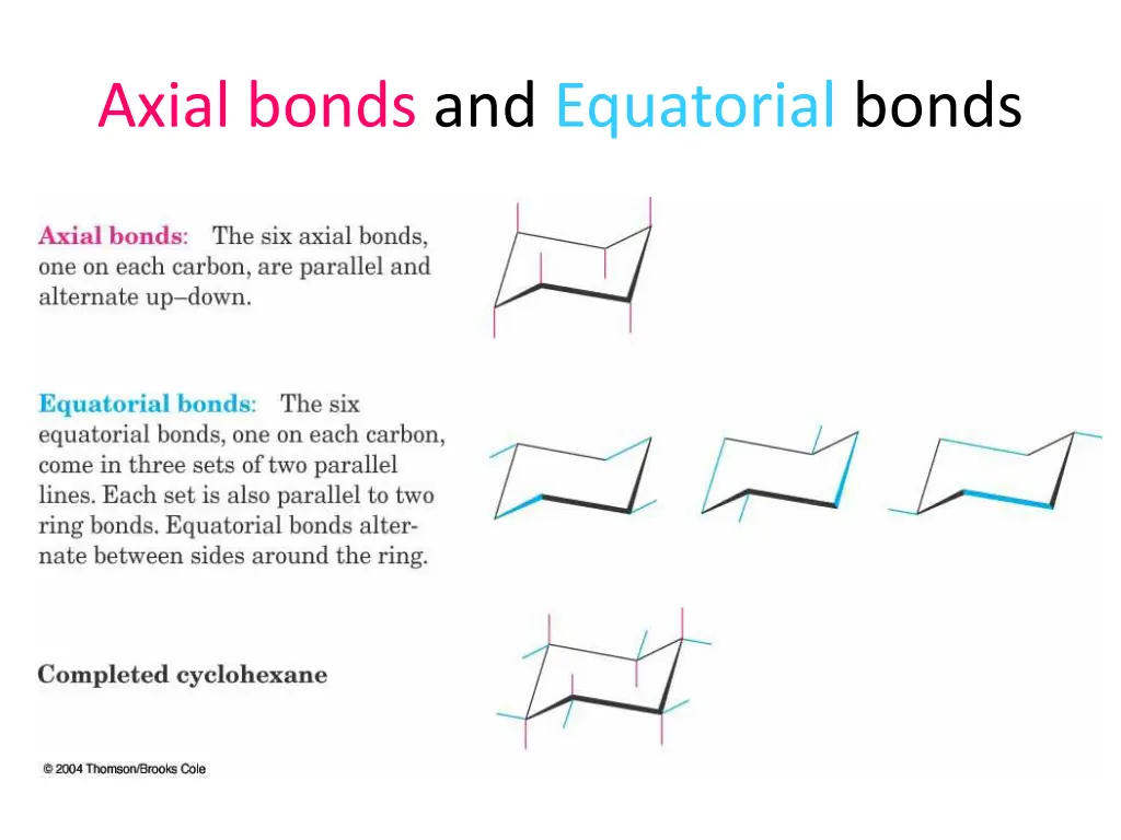 axial bonds and equatorial bonds