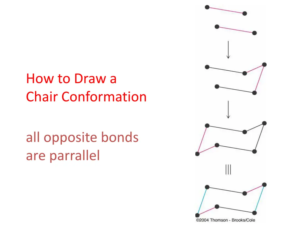 how to draw a chair conformation