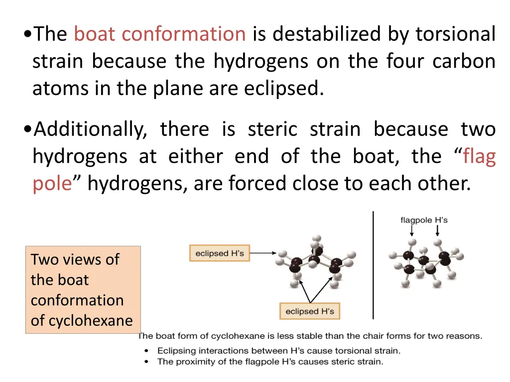 the boat conformation is destabilized