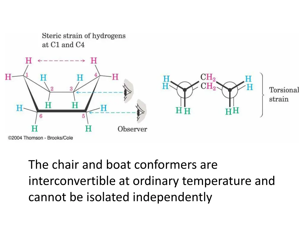 the chair and boat conformers