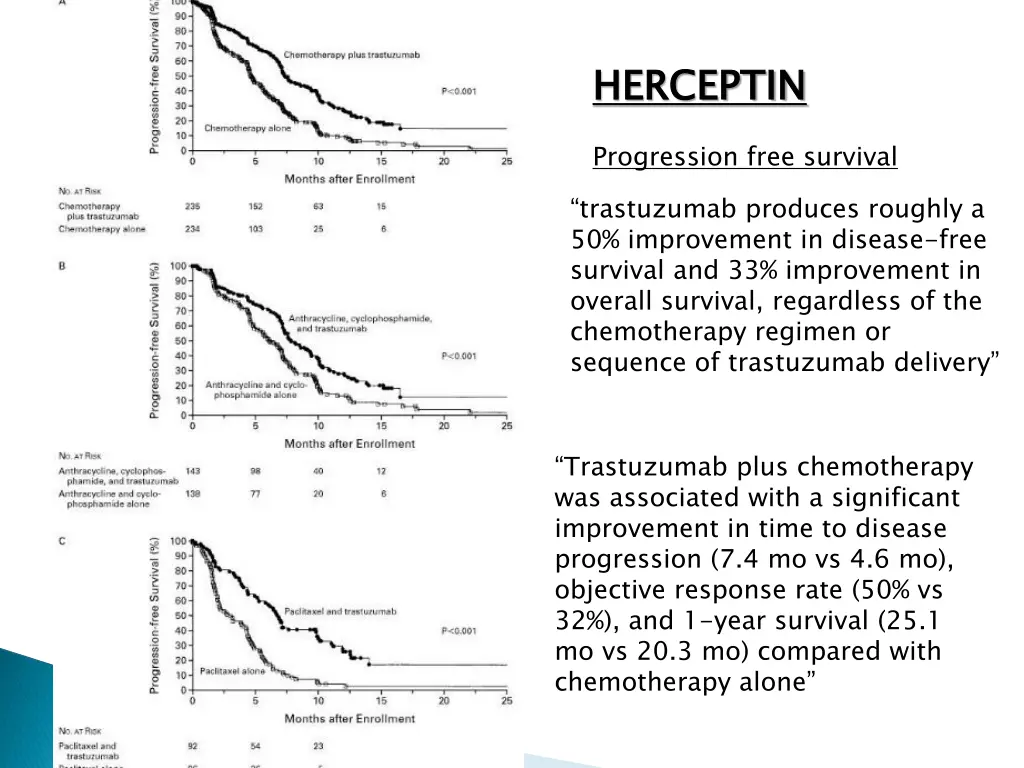 herceptin