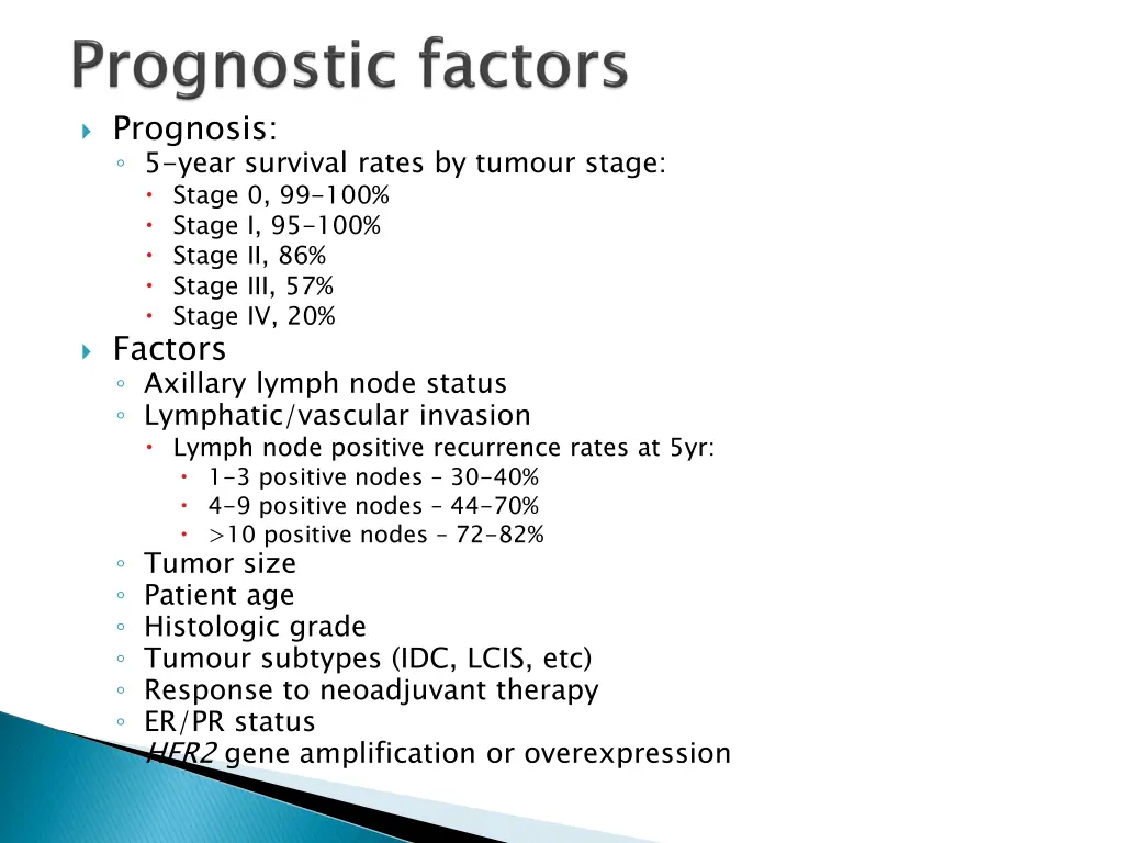 prognosis 5 year survival rates by tumour stage