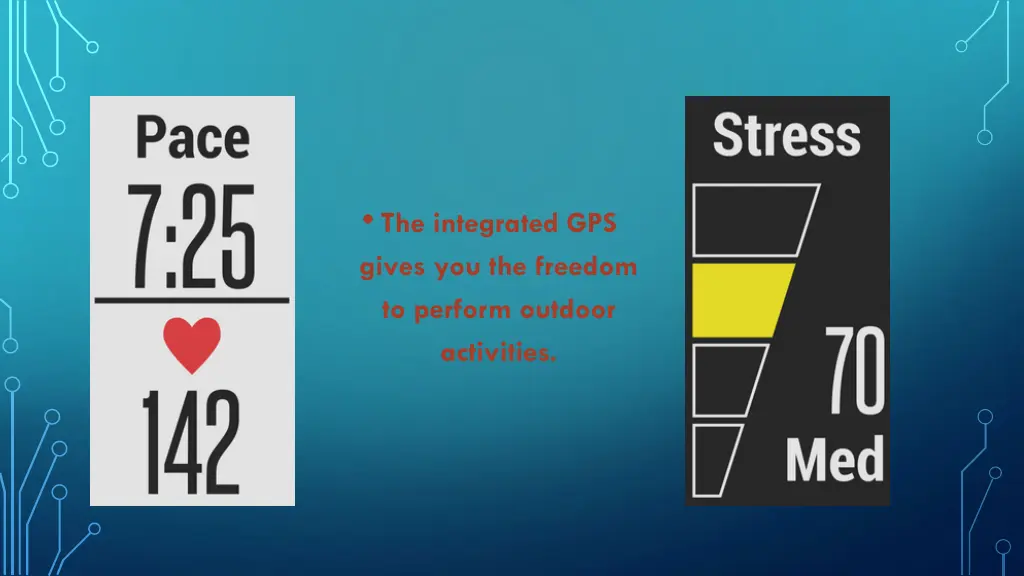 the integrated gps gives you the freedom