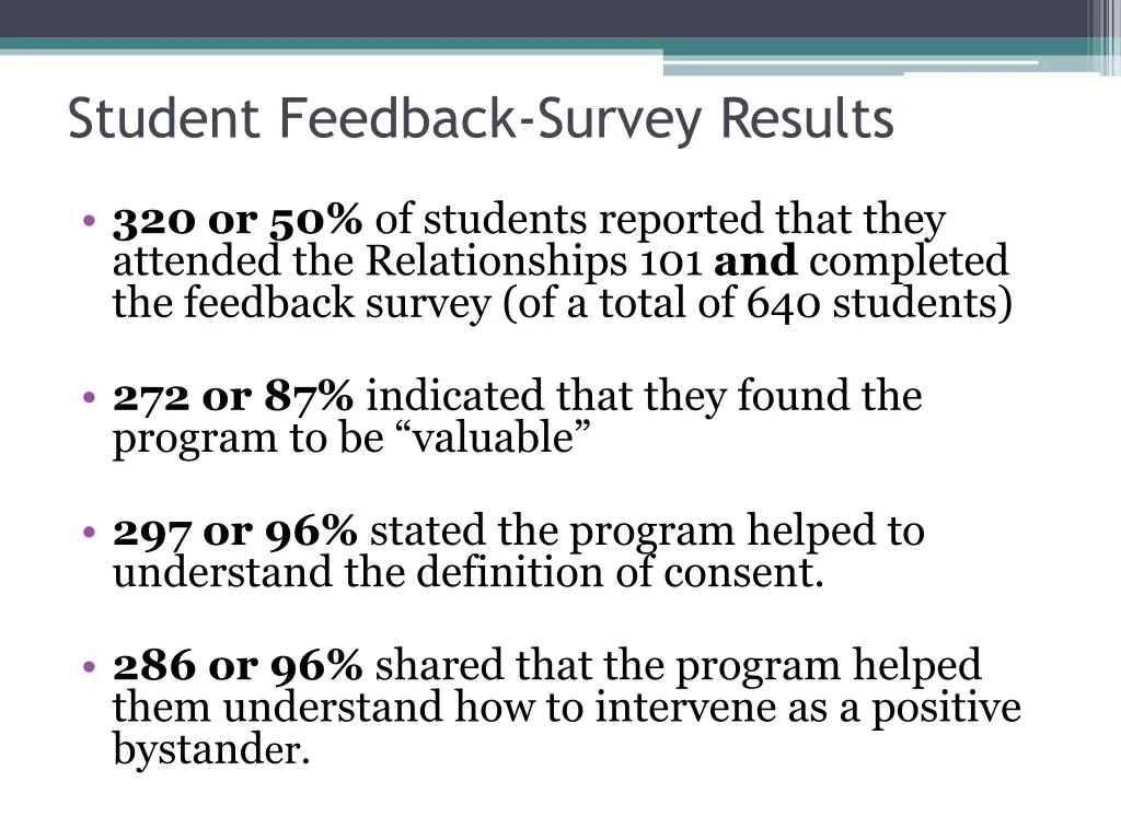 student feedback survey results