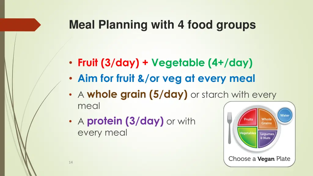 meal planning with 4 food groups