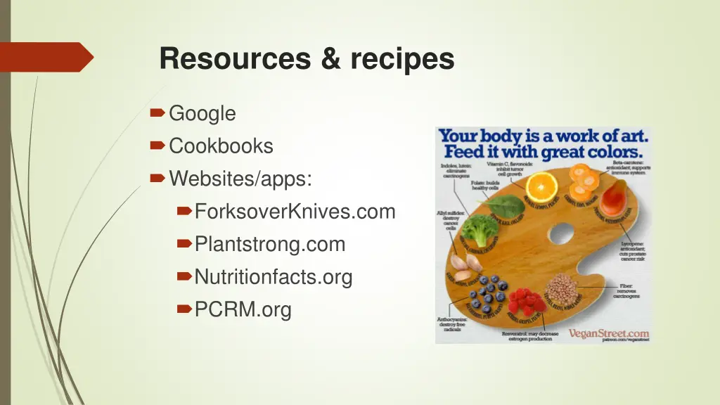 resources recipes