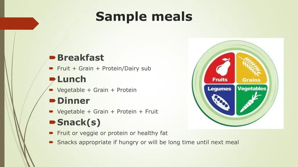 sample meals