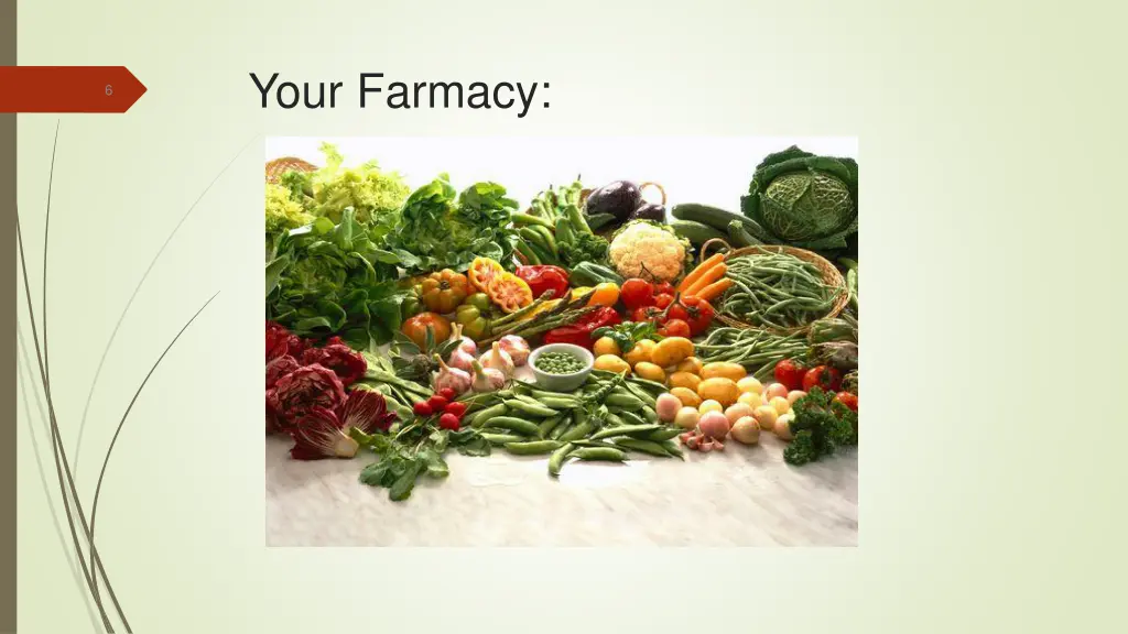 your farmacy