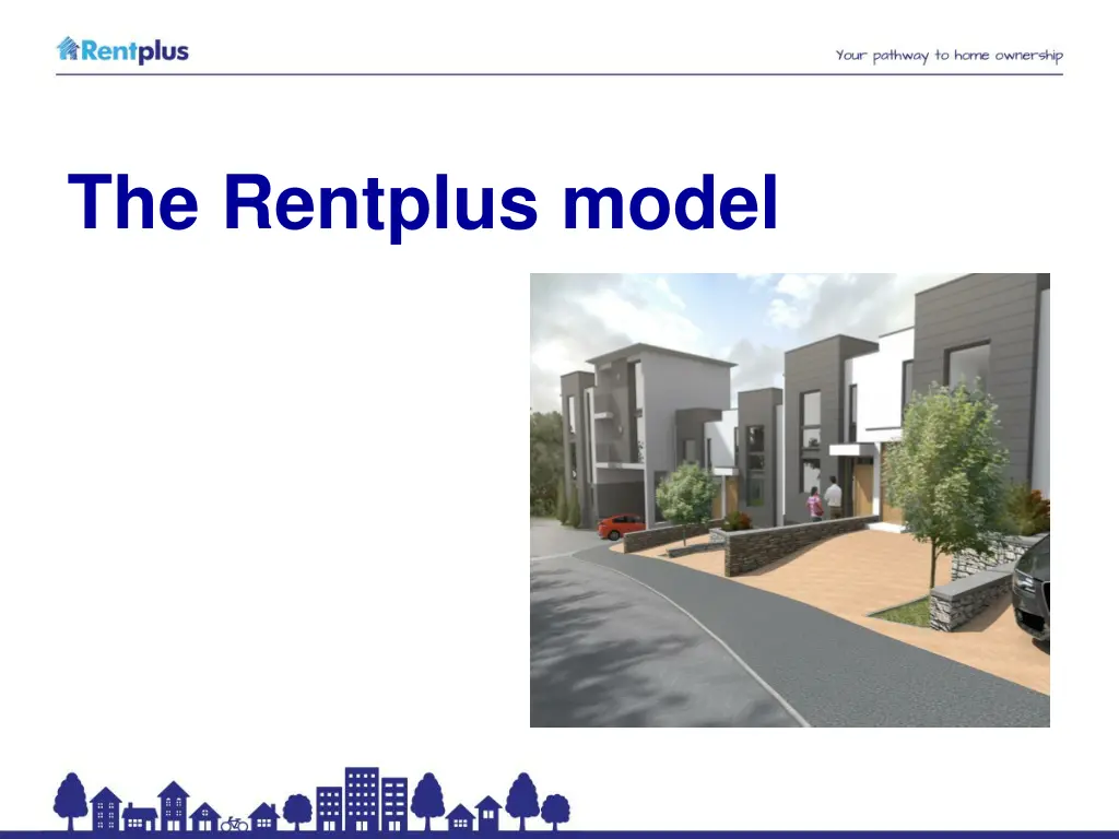 the rentplus model