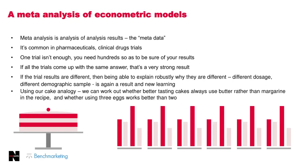 a meta analysis of econometric models a meta