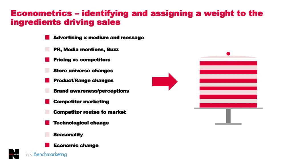 econometrics econometrics identifying