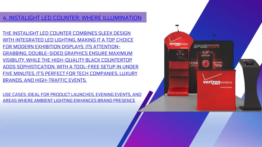 4 instalight led counter where illumination