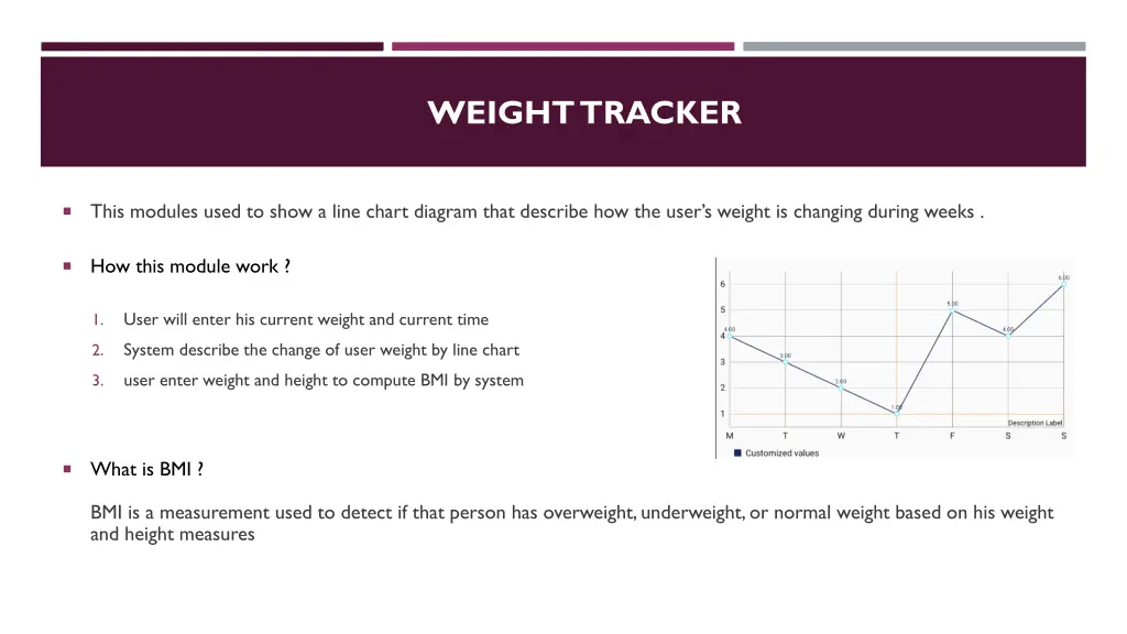 weight tracker