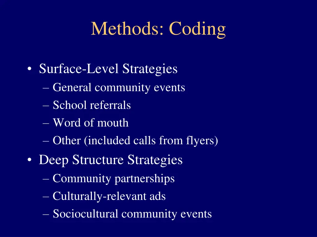 methods coding