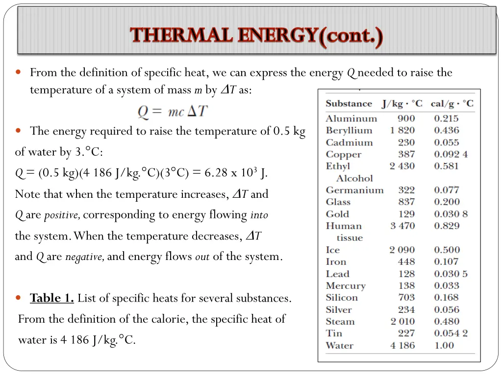 thermal energy cont 5