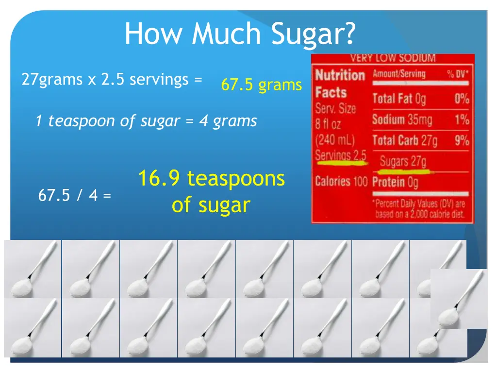 how much sugar