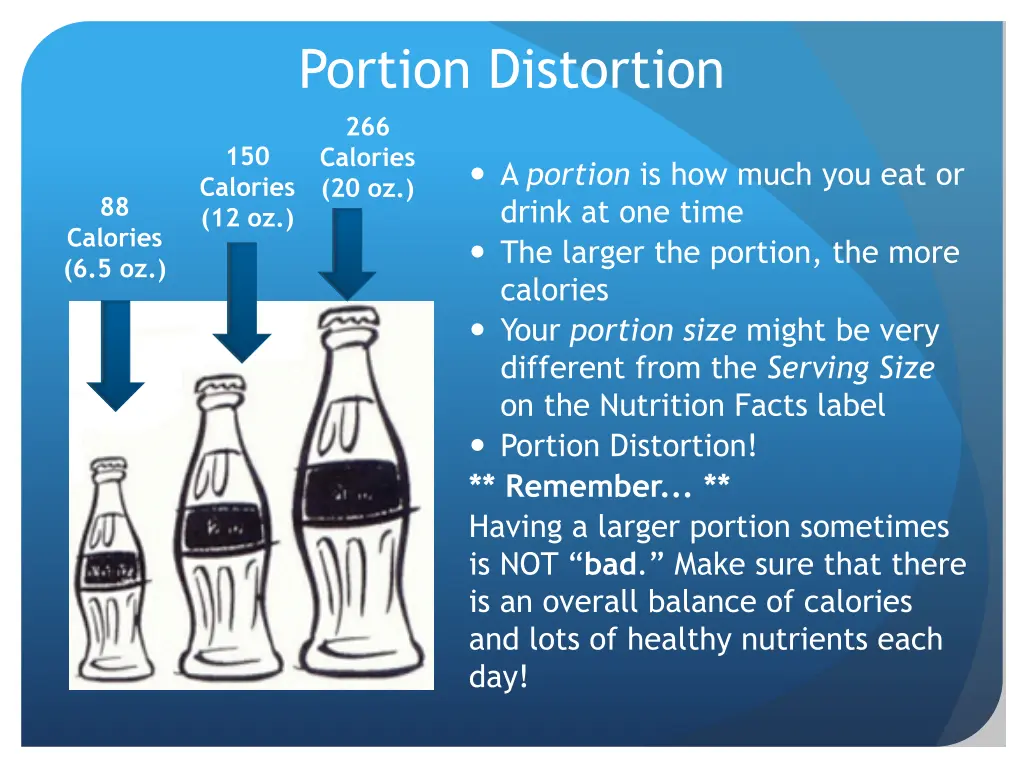 portion distortion 266 calories 20 oz