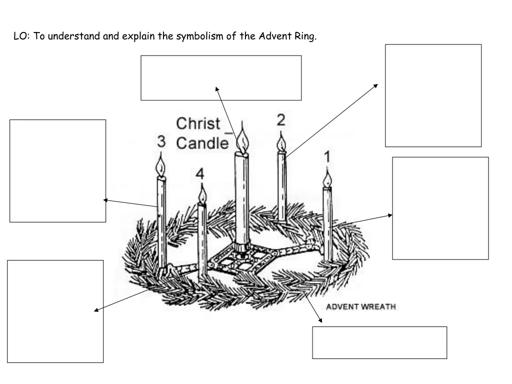 lo to understand and explain the symbolism