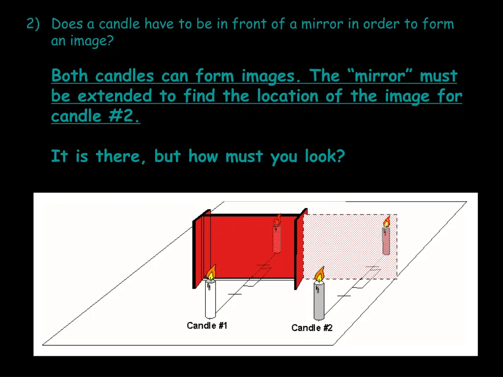 2 does a candle have to be in front of a mirror 1