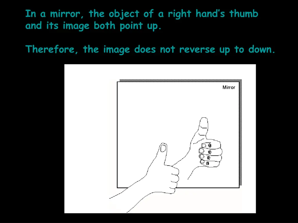 in a mirror the object of a right hand s thumb