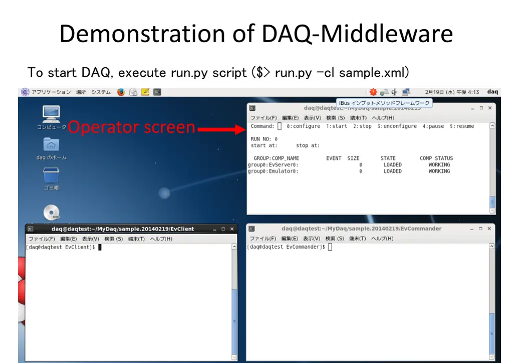 demonstration of daq middleware 1