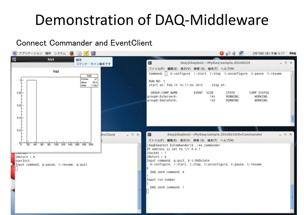 demonstration of daq middleware 3