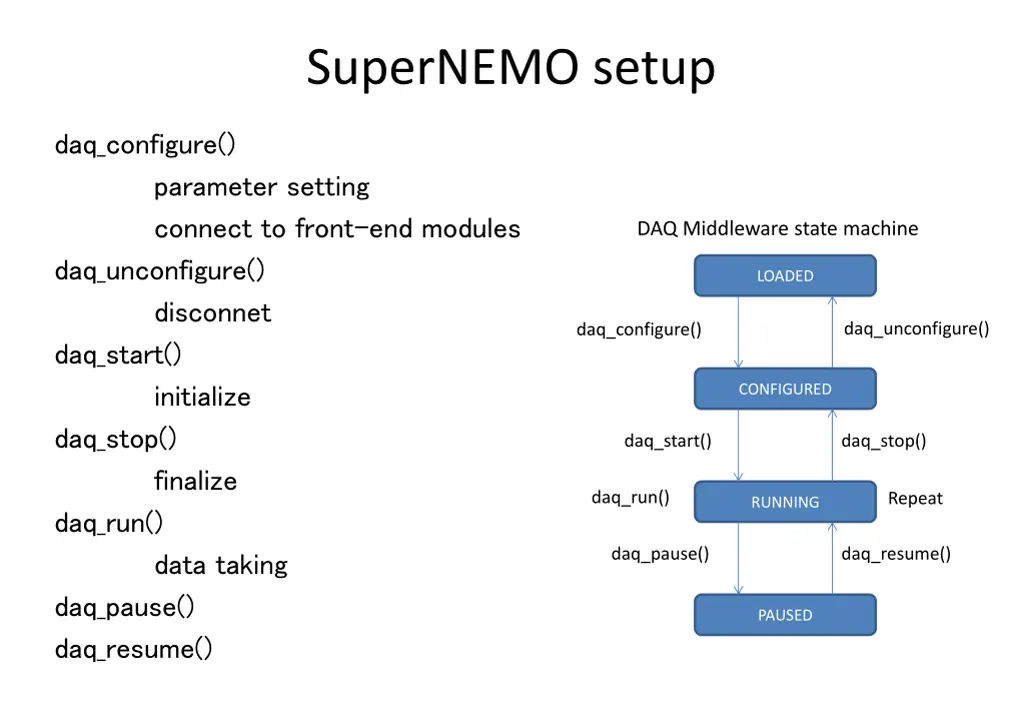 supernemo setup 1