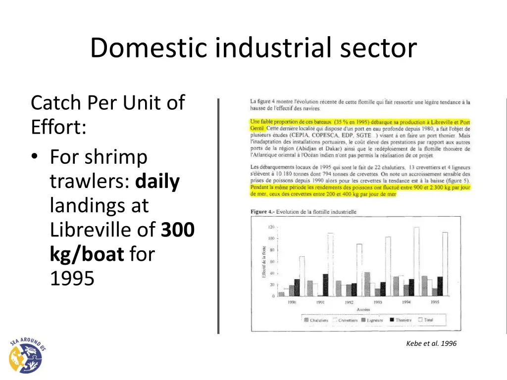 domestic industrial sector 10