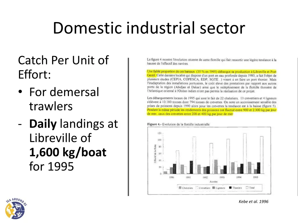 domestic industrial sector 13