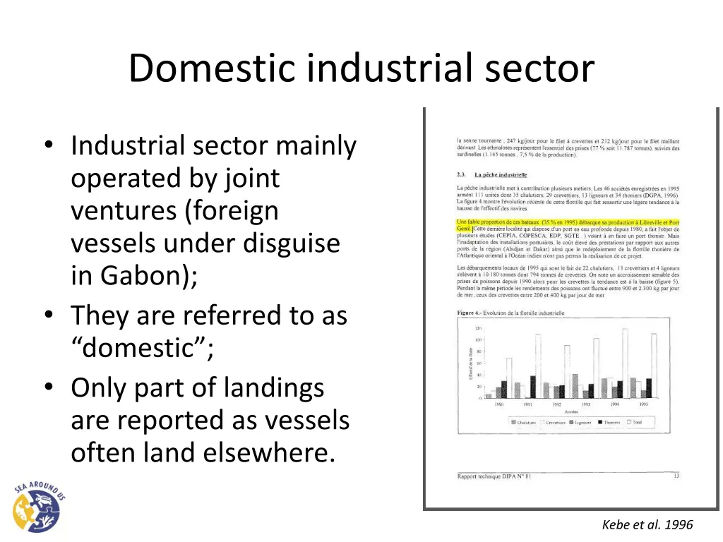 domestic industrial sector