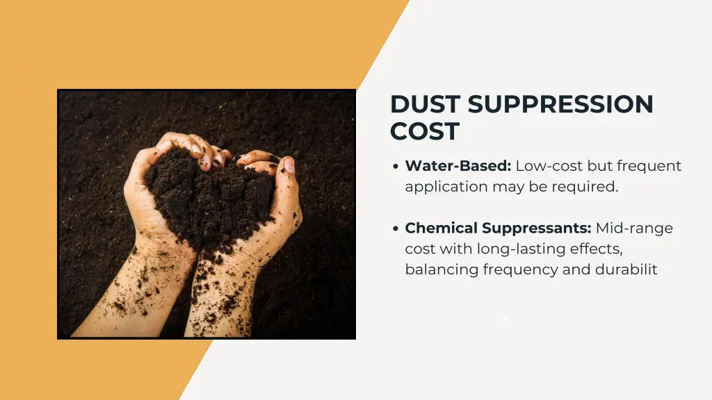 dust suppression cost