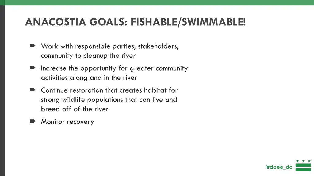 anacostia goals fishable swimmable