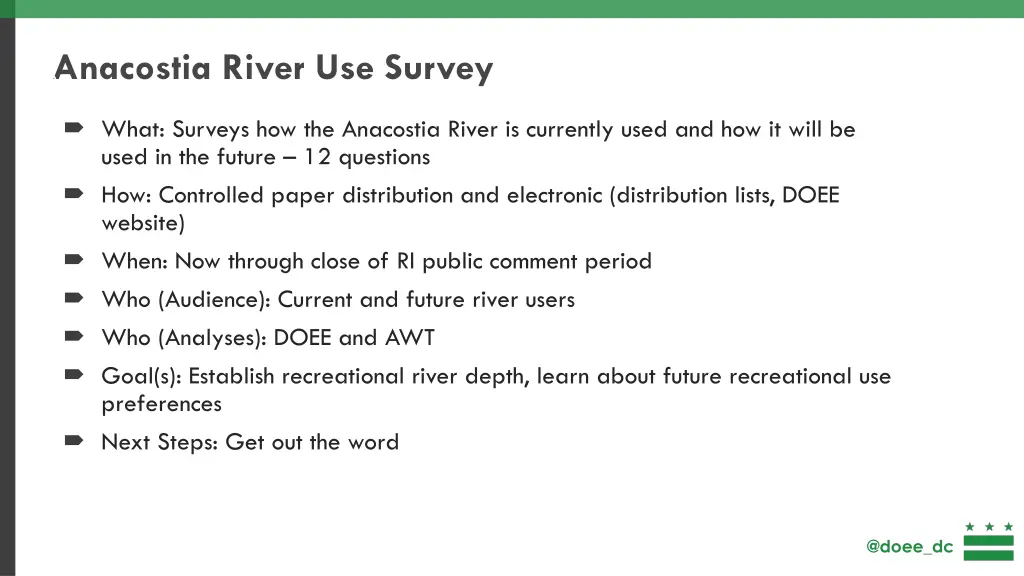 anacostia river use survey 2