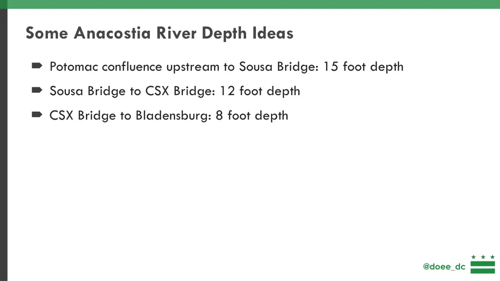 some anacostia river depth ideas 6