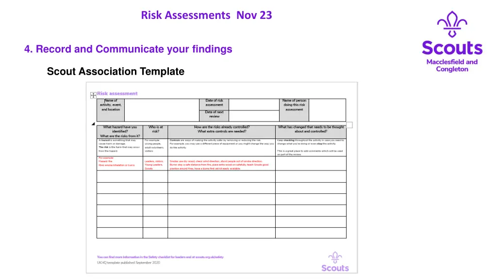 risk assessments nov 23 19