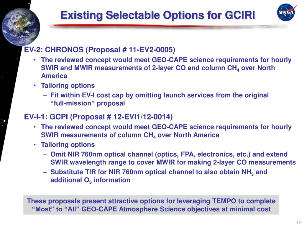 existing selectable options for gciri