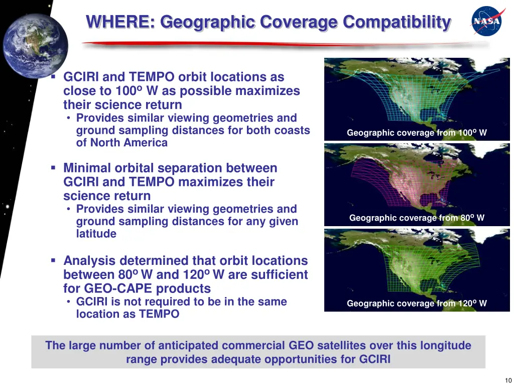 where geographic coverage compatibility