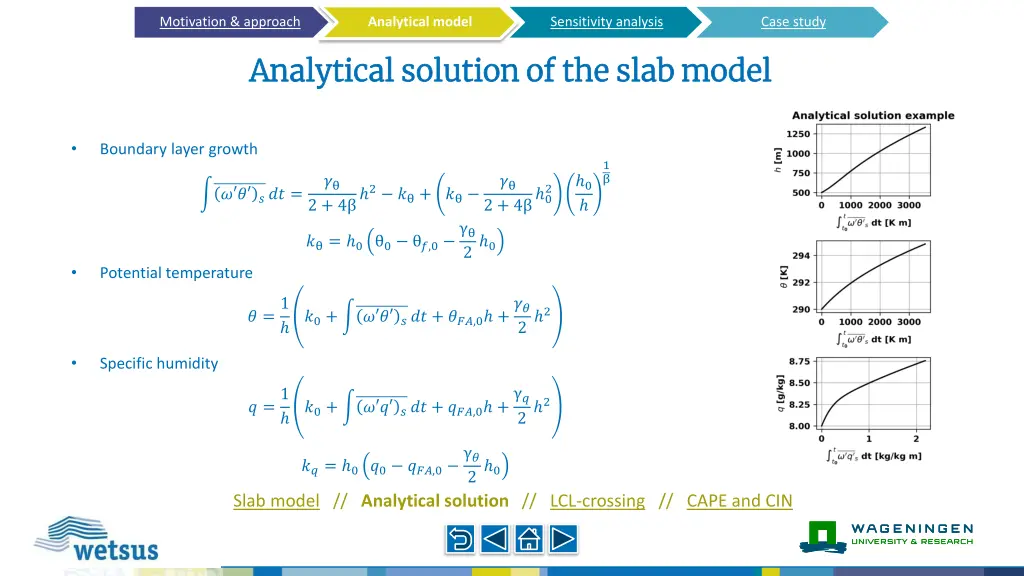 analytical model 1