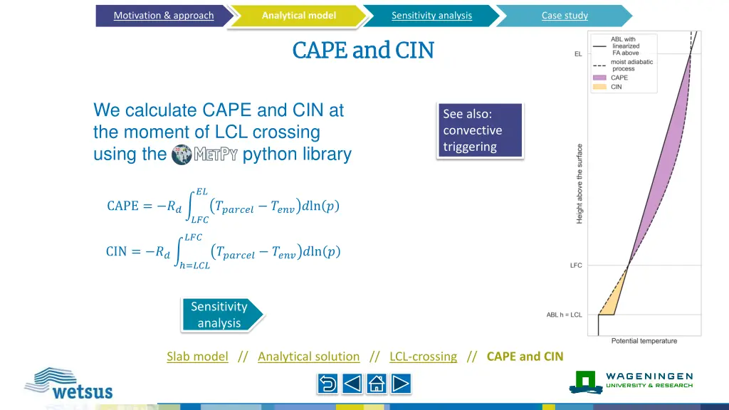 analytical model 3