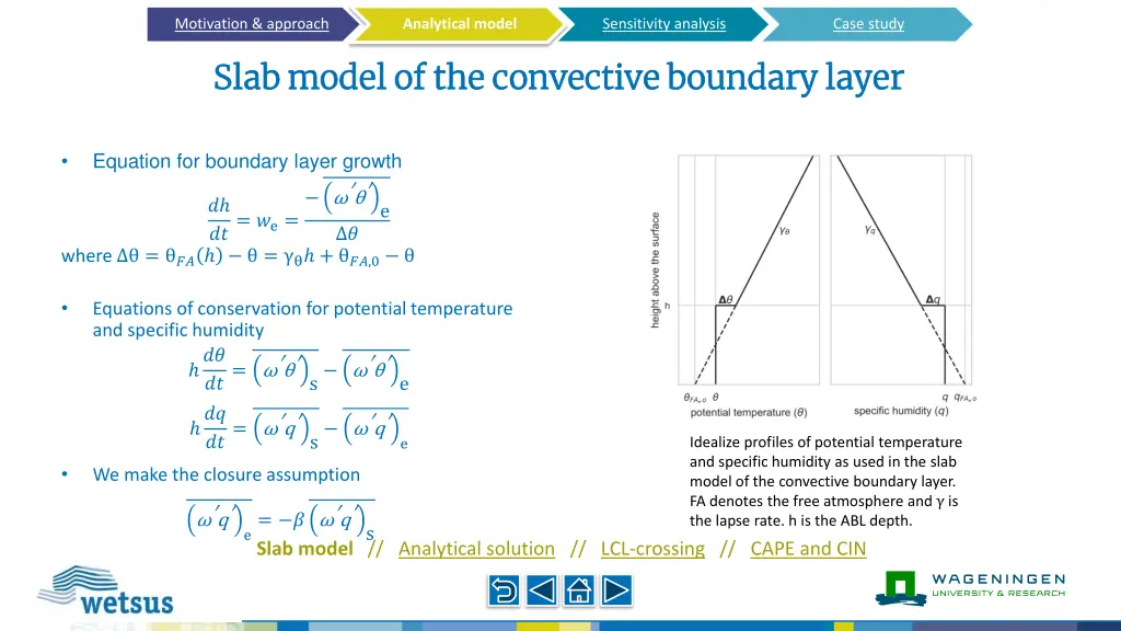 analytical model